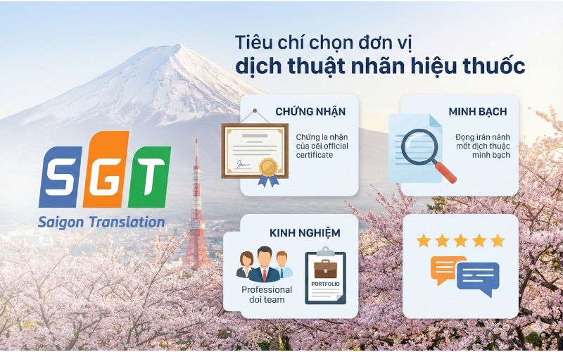 Tiêu chí chọn dịch vụ dịch nhãn hiệu thuốc tiếng Nhật tại Sài Gòn
