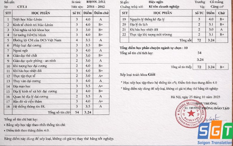Dịch thuật bảng điểm chính xác, đúng chuẩn
